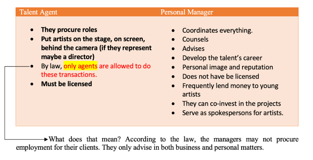 Understanding the Talent Agency Act